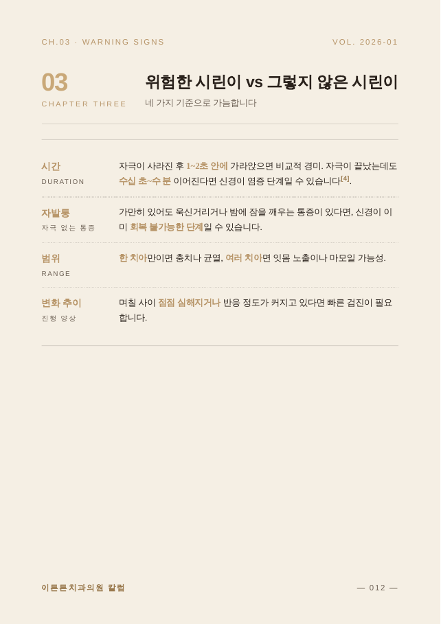 12면 3장 위험한 시린이 감별 기준
