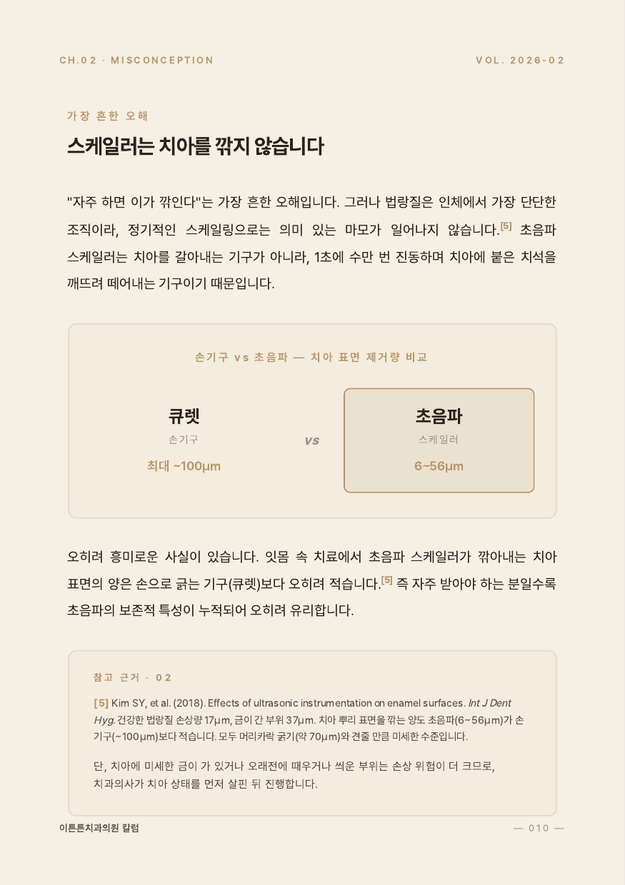 10면 스케일러는 치아를 깎지 않습니다