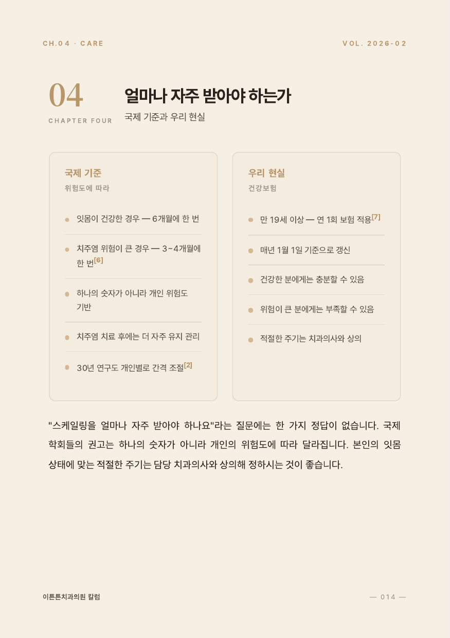 14면 4장 얼마나 자주 받아야 하는가